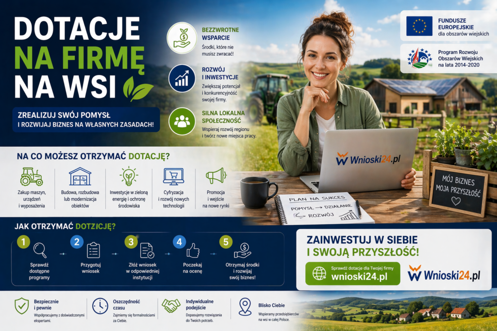 Dotacje na firmę na wsi