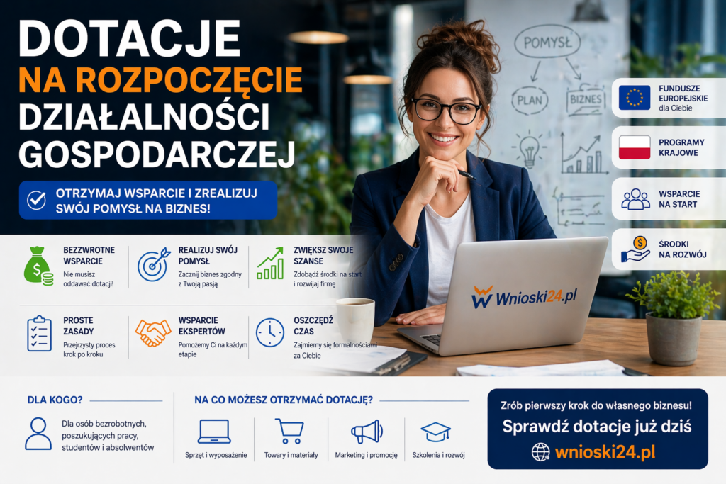 Dotacje na rozpoczęcie działalności gospodarczej