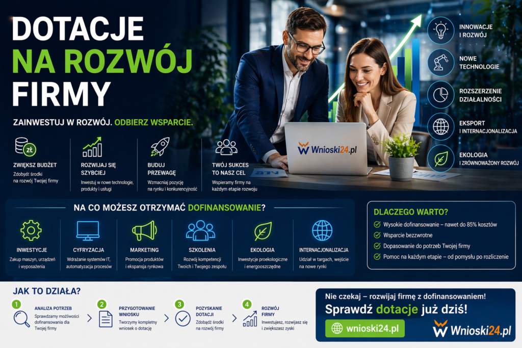 Dotacje na rozwój firmy